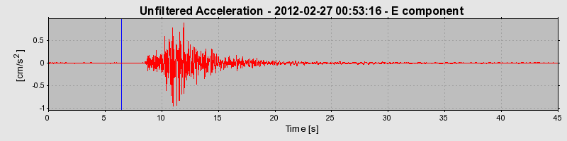 Plot-20170105-27279-1ozutya-0