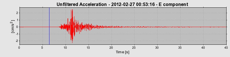 Plot-20170105-27279-1l0c60t-0