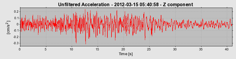 Plot-20170105-27279-11hx4pt-0