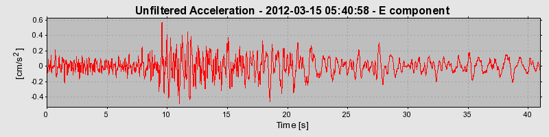 Plot-20170105-27279-1fh3vbk-0