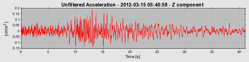 Plot-20170105-27279-1rwwcyw-0