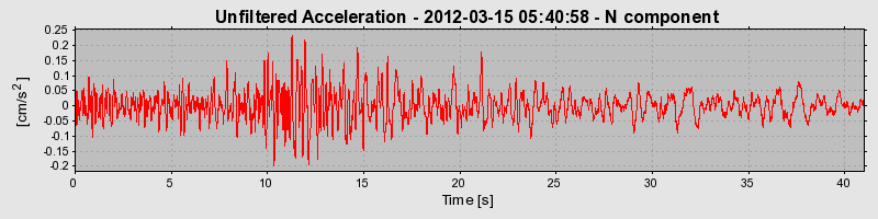 Plot-20170105-27279-1mq7pkq-0