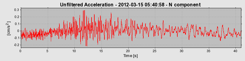 Plot-20170105-27279-1iv3pje-0