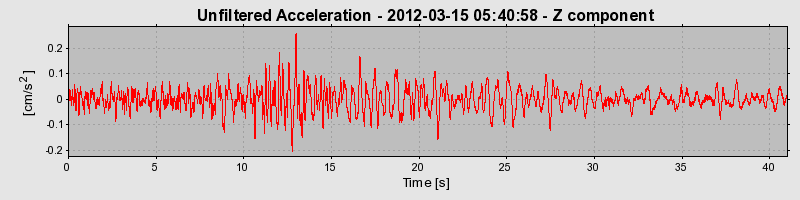 Plot-20170105-27279-1wg6hjt-0