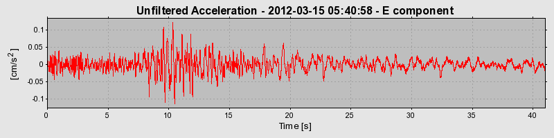 Plot-20170105-27279-17edp2f-0