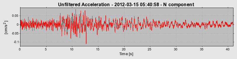 Plot-20170105-27279-dnhqm-0