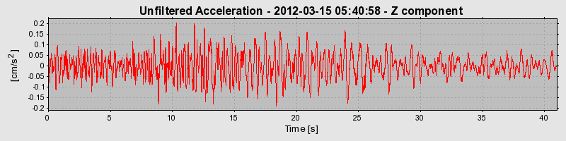 Plot-20170105-27279-deqhh2-0