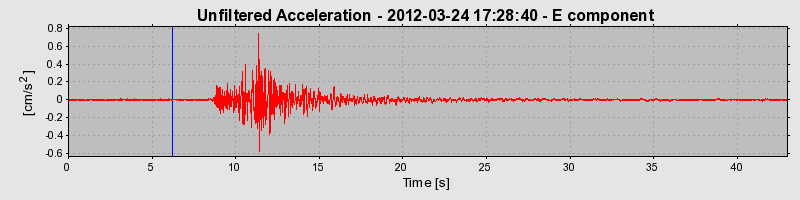 Plot-20170105-27279-1fh8dgz-0