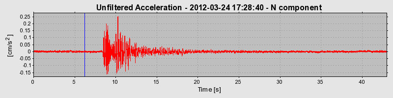 Plot-20170105-27279-m4wg4x-0