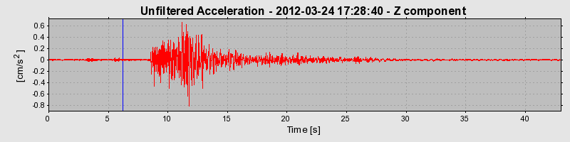 Plot-20170105-27279-yjmeva-0