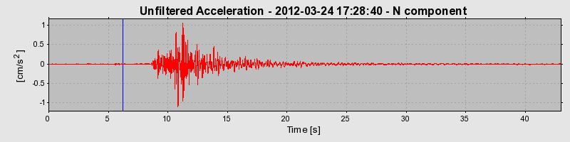 Plot-20170105-27279-5iqljw-0