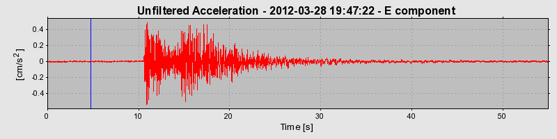 Plot-20170105-27279-1w3gns8-0