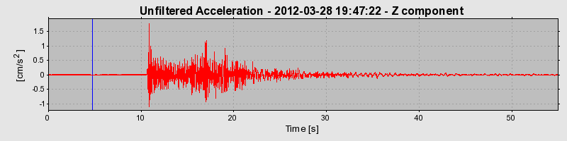 Plot-20170105-27279-qp2as5-0