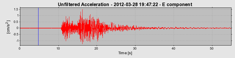 Plot-20170105-27279-icezb6-0