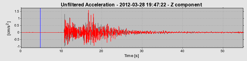 Plot-20170105-27279-a0a3w8-0