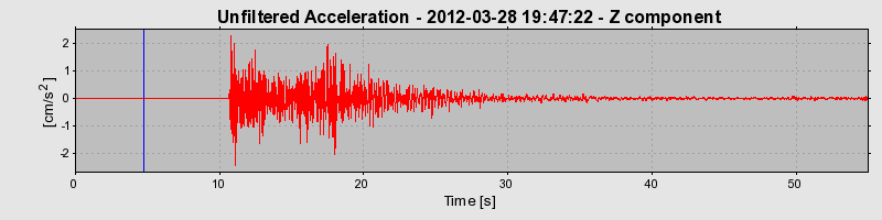 Plot-20170105-27279-1mcvd72-0