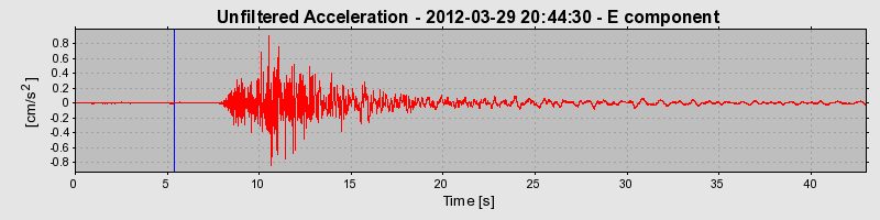 Plot-20170105-27279-14vrtlv-0