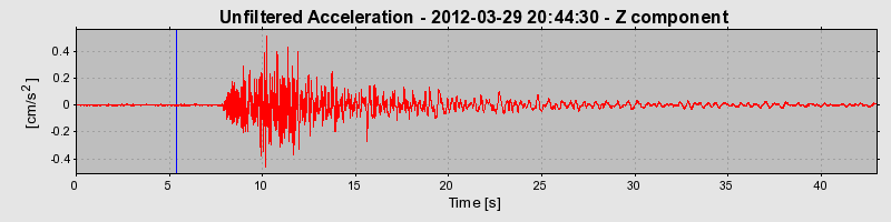 Plot-20170105-27279-zkrja1-0