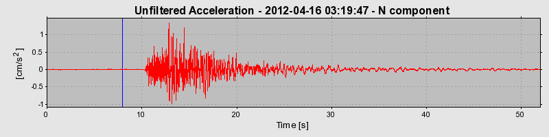 Plot-20170105-27279-c3102b-0