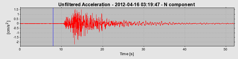 Plot-20170105-27279-ngqt83-0