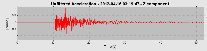 Plot-20170105-27279-1651qmw-0