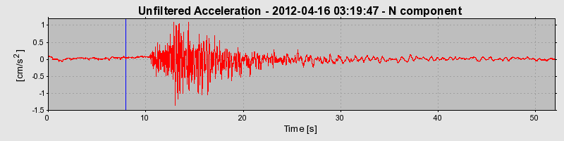 Plot-20170105-27279-1g2ahff-0