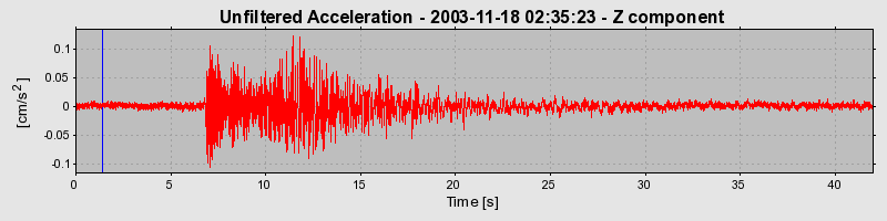 Plot-20160715-1578-19h2914-0