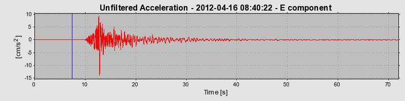 Plot-20170105-27279-tso09b-0