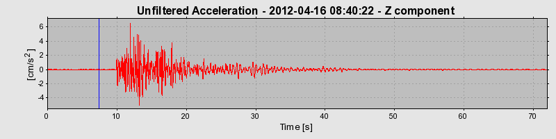 Plot-20170105-27279-1ppd94p-0