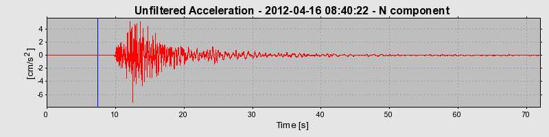 Plot-20170105-27279-1gfqbi5-0