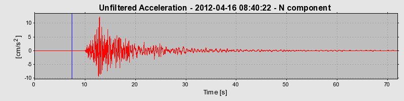 Plot-20170105-27279-13sgok2-0