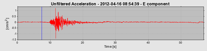 Plot-20170105-27279-rioqse-0