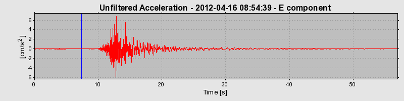 Plot-20170105-27279-5h0d4d-0