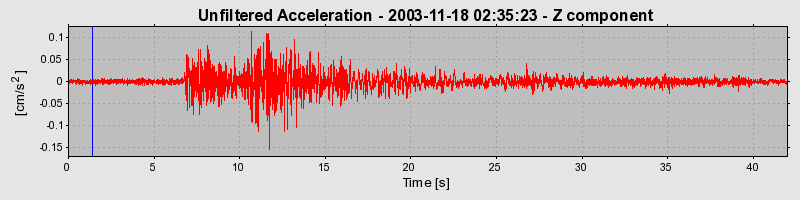 Plot-20160715-1578-1obtb4f-0