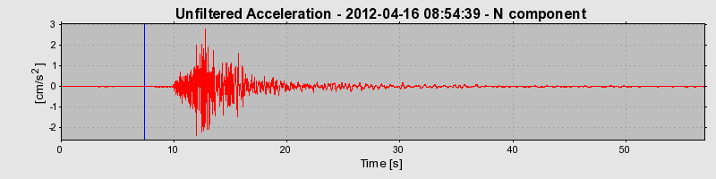 Plot-20170105-27279-1xv5qgr-0