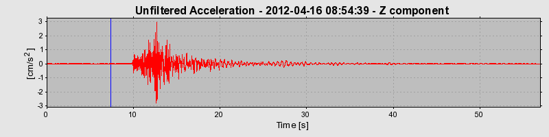 Plot-20170105-27279-vwx4dt-0