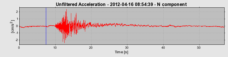 Plot-20170105-27279-1ojoplf-0