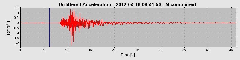 Plot-20170105-27279-1xmq5ye-0