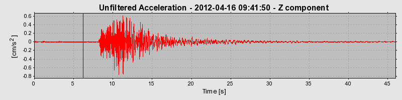 Plot-20170105-27279-1rjn72b-0