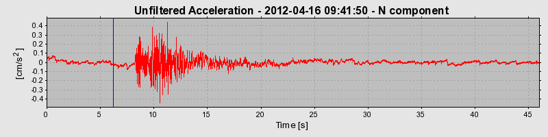 Plot-20170105-27279-1cvefl6-0