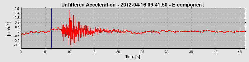 Plot-20170105-27279-17sr3ge-0