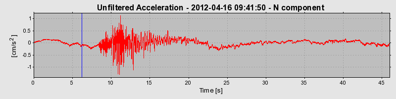 Plot-20170105-27279-n5fs2q-0