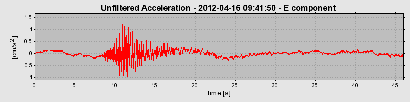 Plot-20170105-27279-58qkl5-0