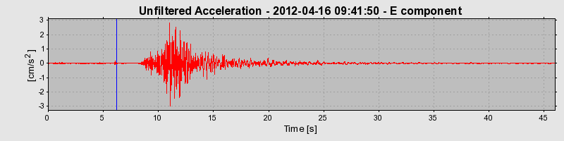 Plot-20170105-27279-6g373u-0