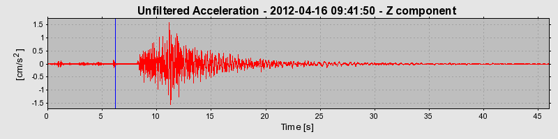 Plot-20170105-27279-1vynw6o-0