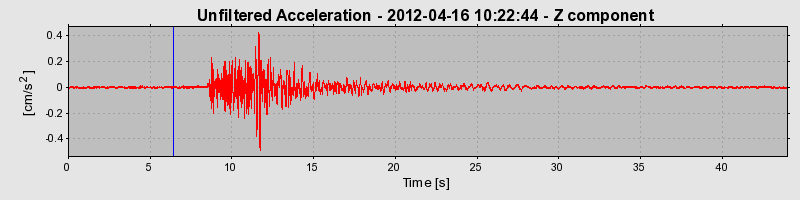 Plot-20170105-27279-1t885ll-0