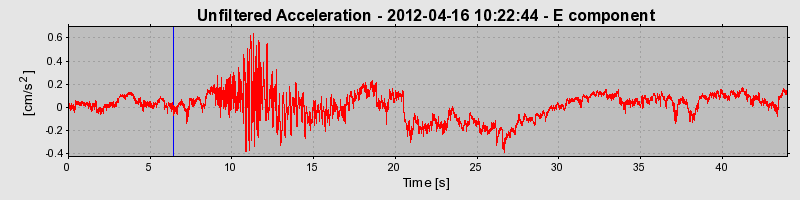 Plot-20170105-27279-e1z1b1-0