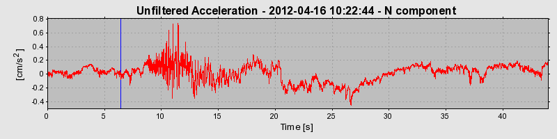 Plot-20170105-27279-1wdia0z-0