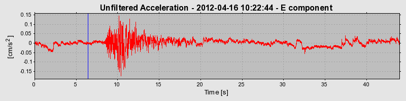 Plot-20170105-27279-17iw77i-0