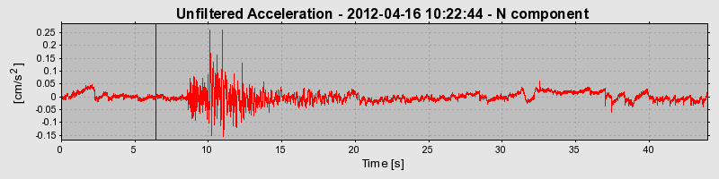 Plot-20170105-27279-ghkv6l-0